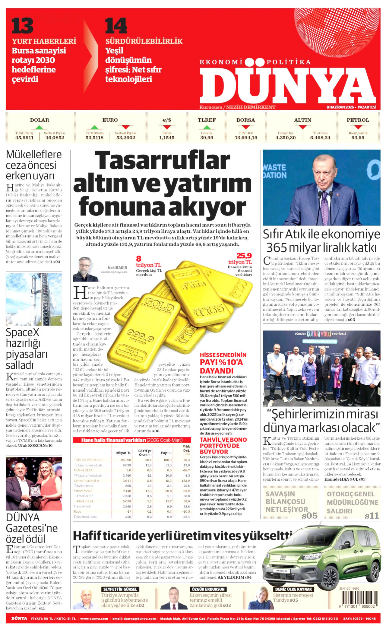 gazete