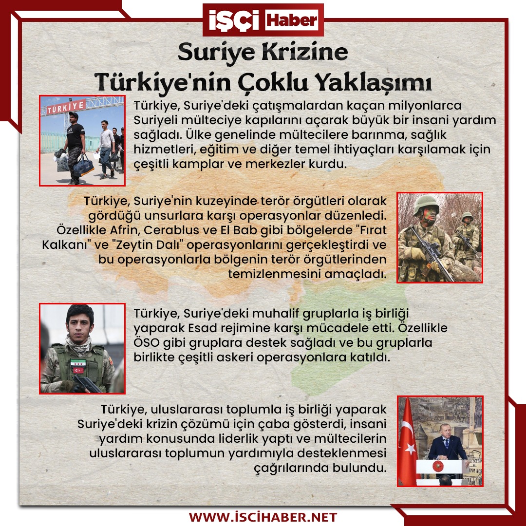 Sınır Ötesinde: Türkiye'den Suriye'ye Uzanan Ayaklanmalar 7