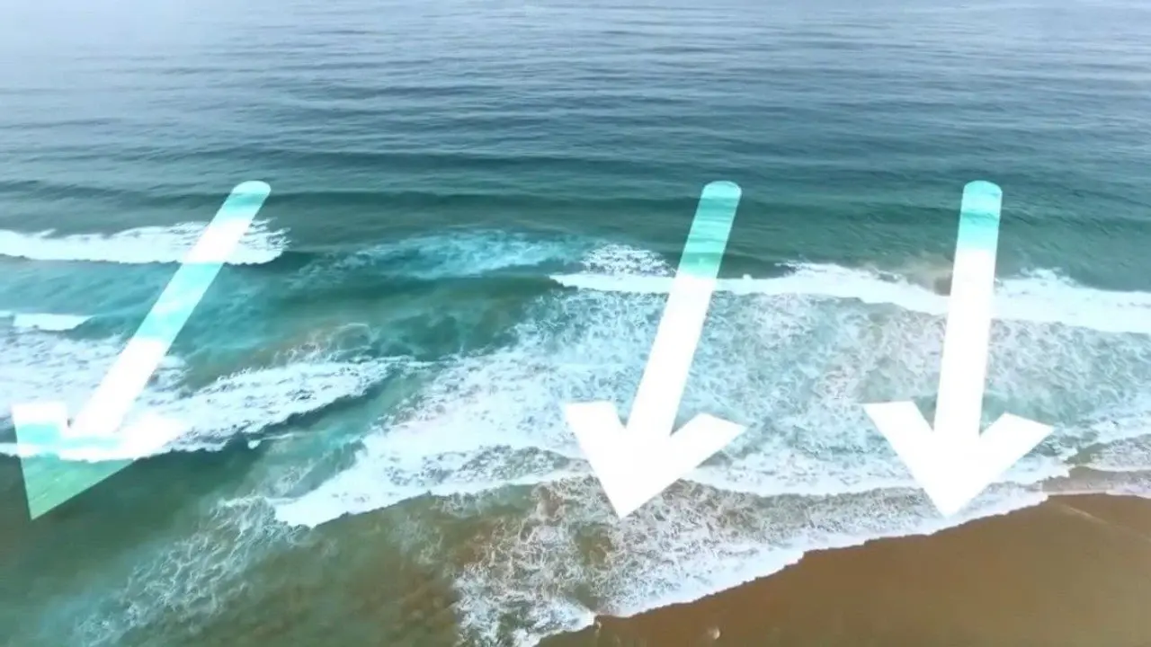 Rip akıntısı nedir? Nasıl hayatta kalınır? 3