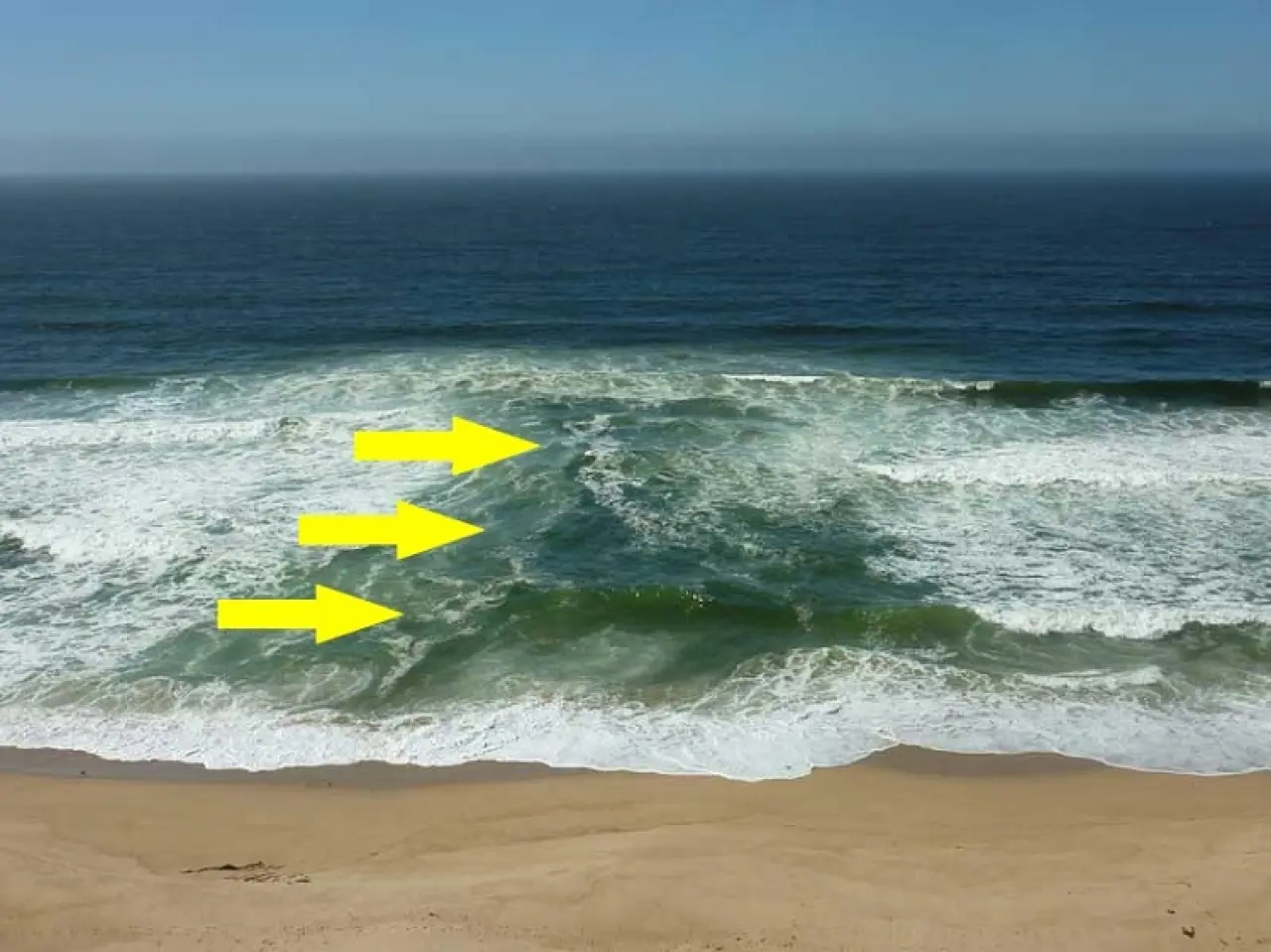 Rip akıntısı nedir? Nasıl hayatta kalınır? 4