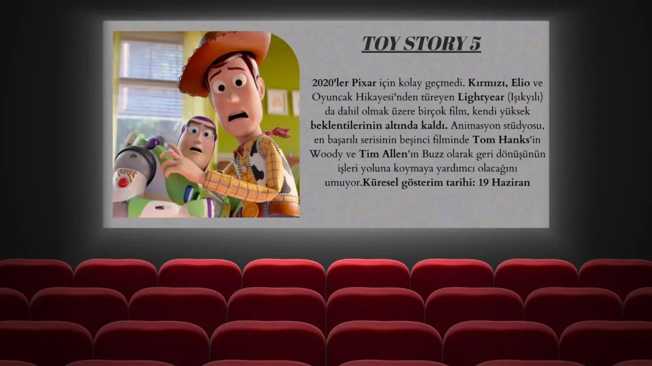 2026'da çıkacak sinema filmleri 4