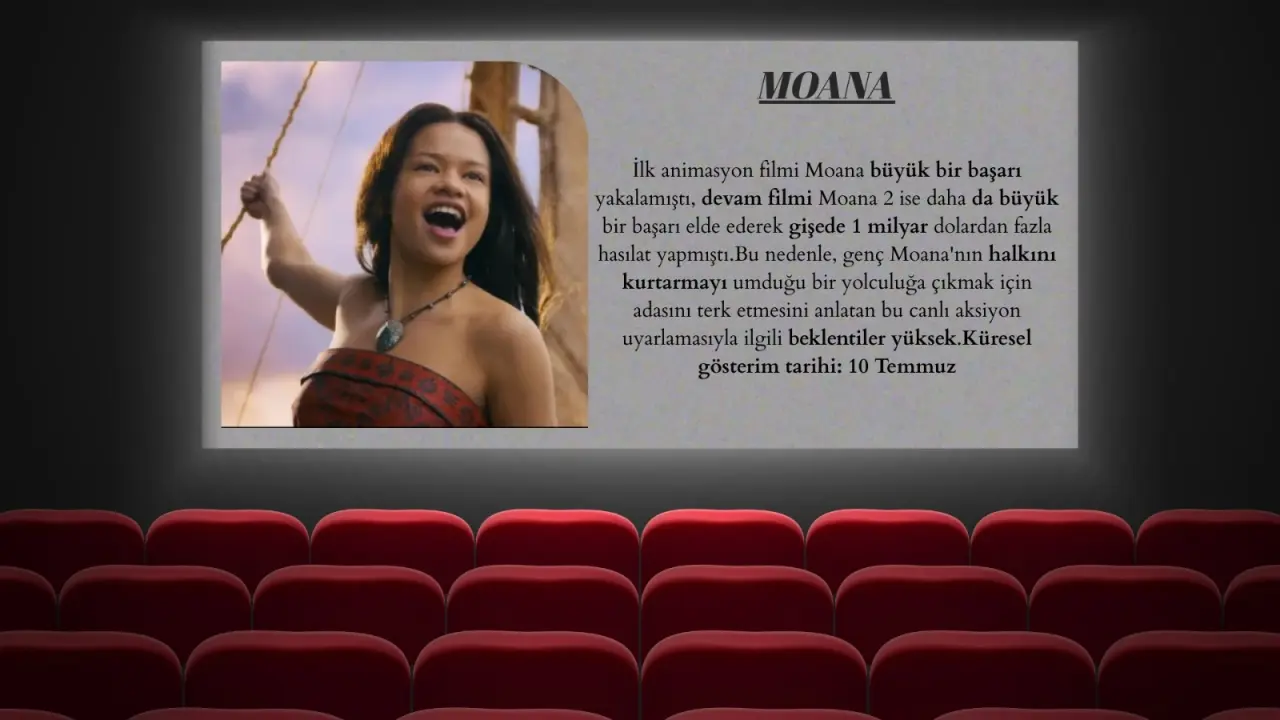 2026'da çıkacak sinema filmleri 2