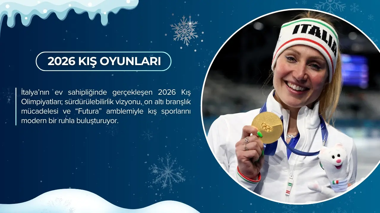 Kış Olimpiyatları 2