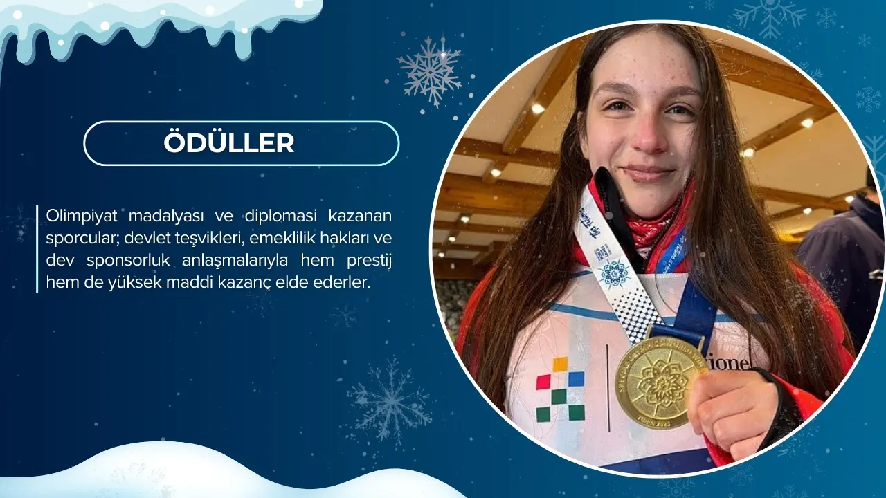 Kış Olimpiyatları 5