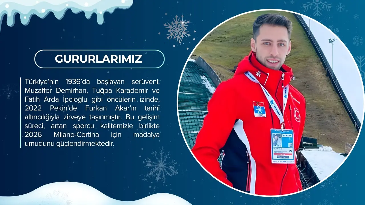 Kış Olimpiyatları 7