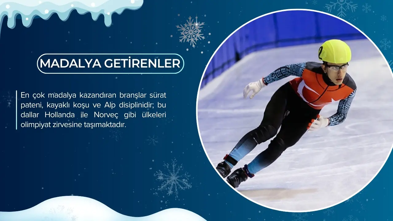 Kış Olimpiyatları 8