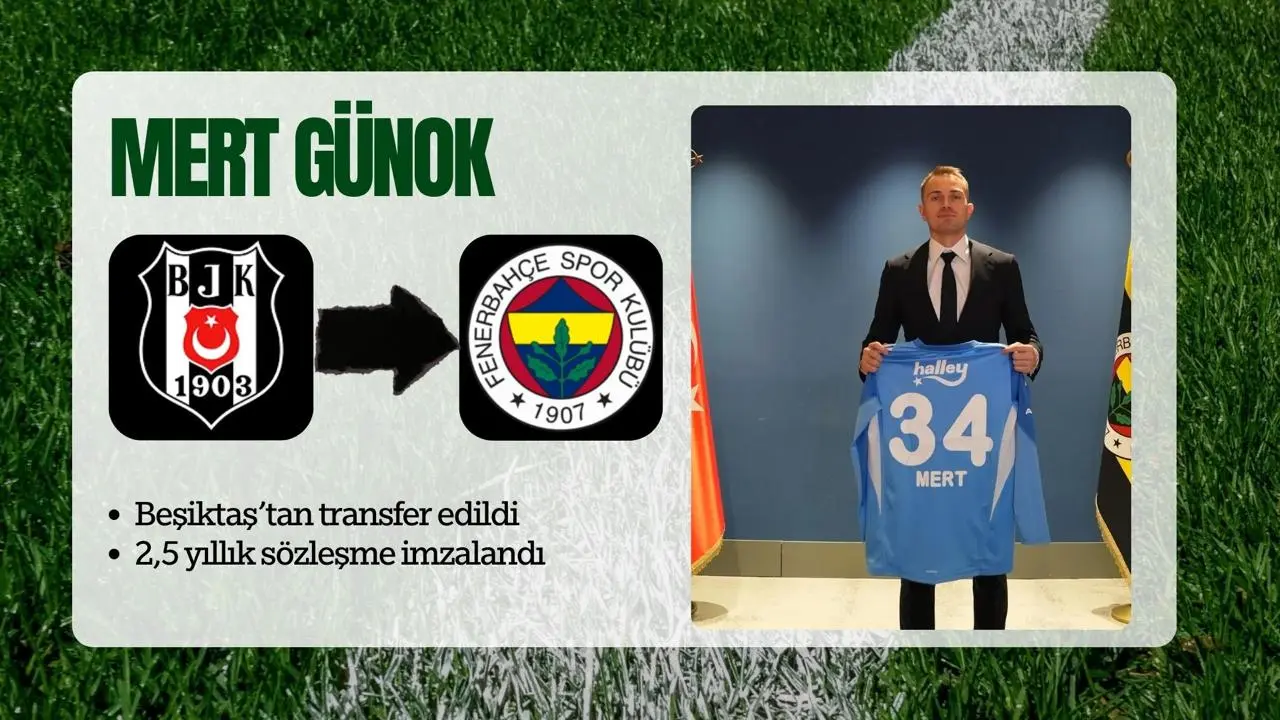 Süper lig devlerinin devre arası transferleri 8