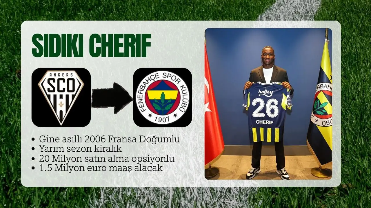 Süper lig devlerinin devre arası transferleri 1