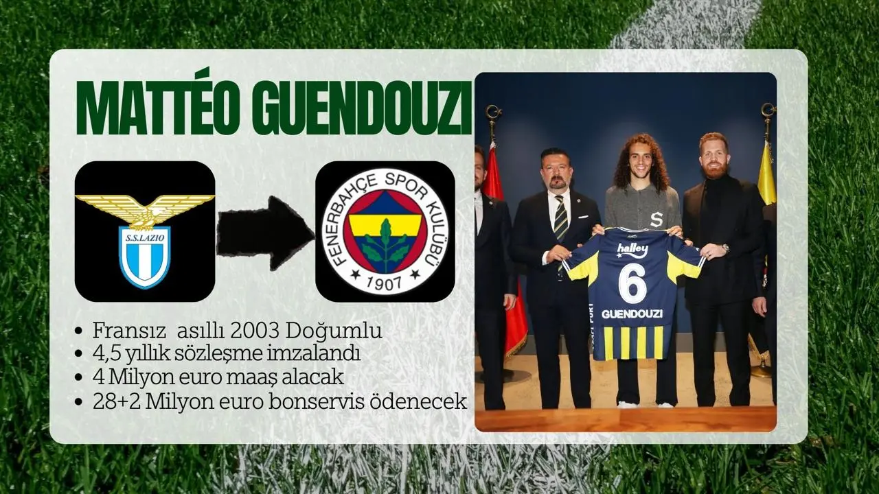 Süper lig devlerinin devre arası transferleri 7