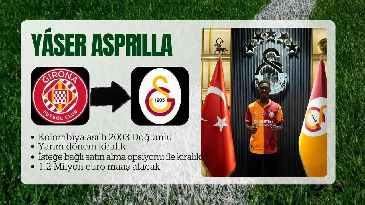 Süper lig devlerinin devre arası transferleri 4