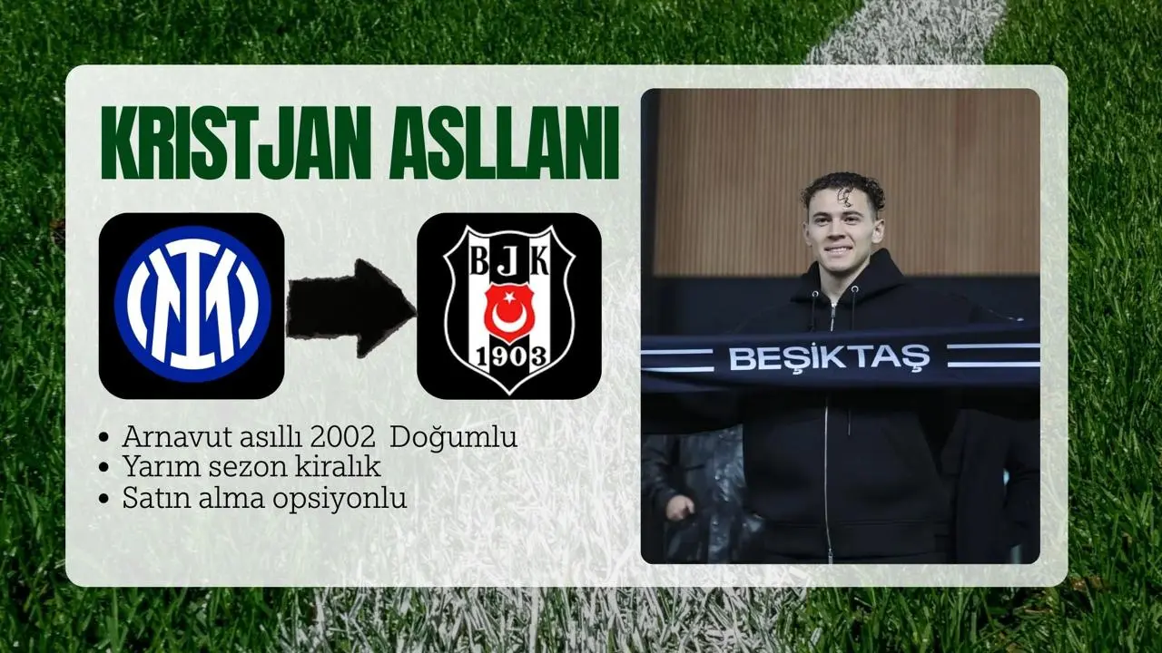 Süper lig devlerinin devre arası transferleri 2