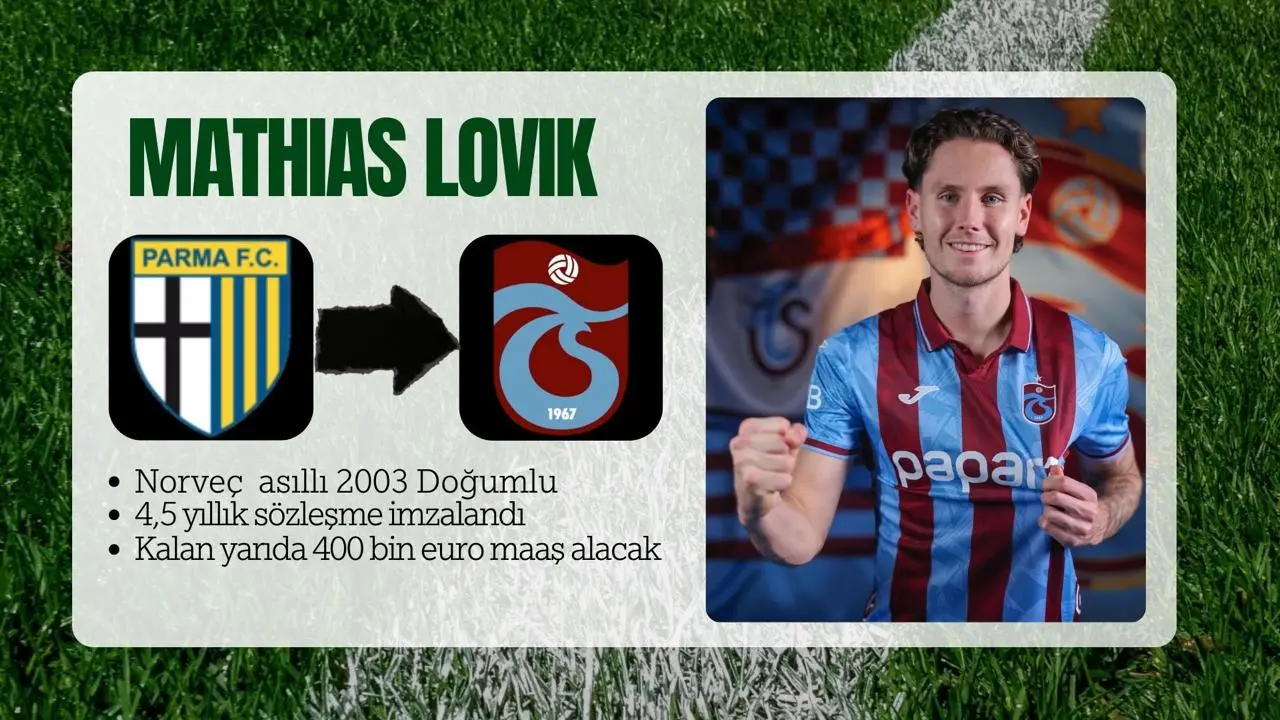 Süper lig devlerinin devre arası transferleri 6