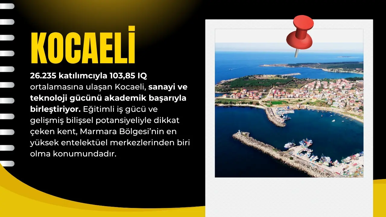 Türkiye'nin IQ ortalaması en yüksek 10 şehri 7