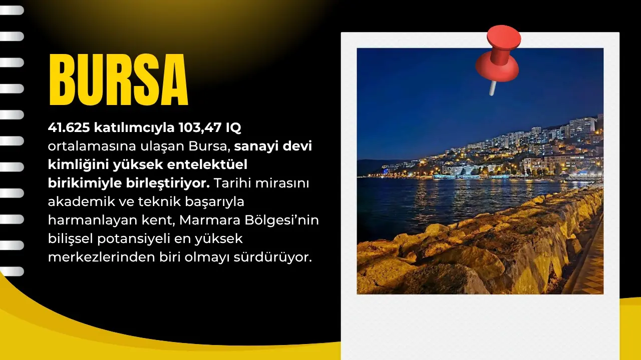 Türkiye'nin IQ ortalaması en yüksek 10 şehri 9