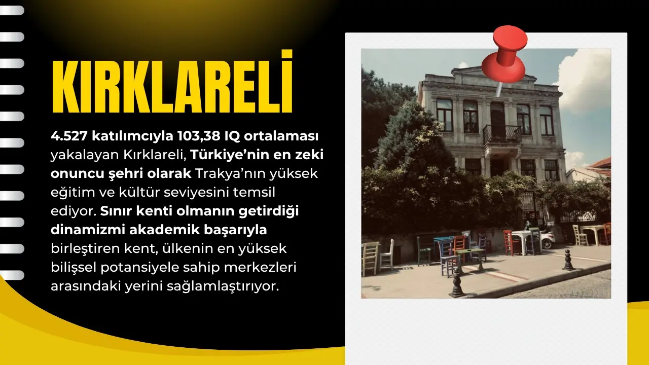 Türkiye'nin IQ ortalaması en yüksek 10 şehri 10