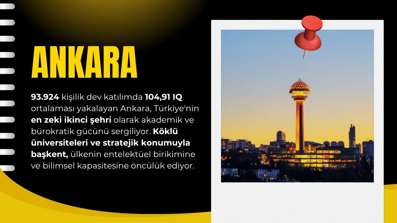 Türkiye'nin IQ ortalaması en yüksek 10 şehri 2