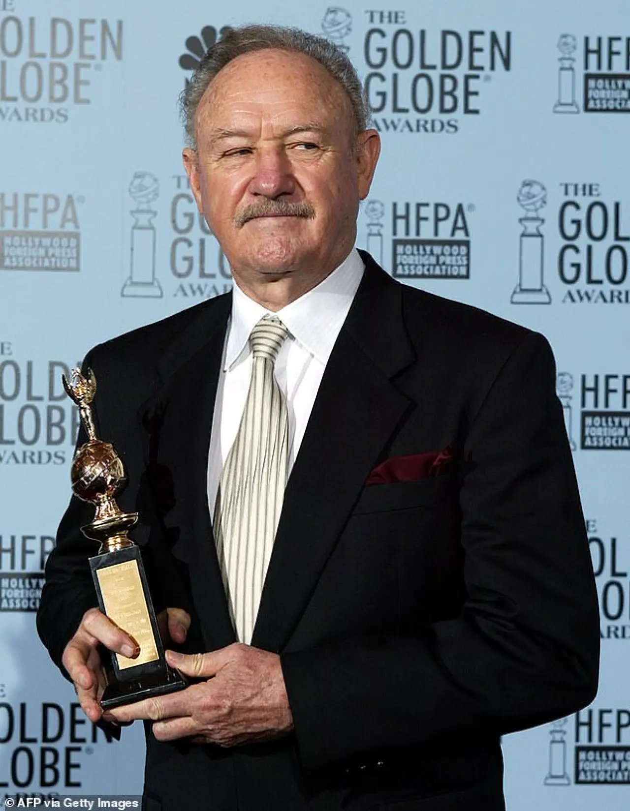 Documents newly obtained by DailyMail.com reveal a perilous mistake the late Gene Hackman made with his his estate's trusts that could spur on a battle over his $80M fortune