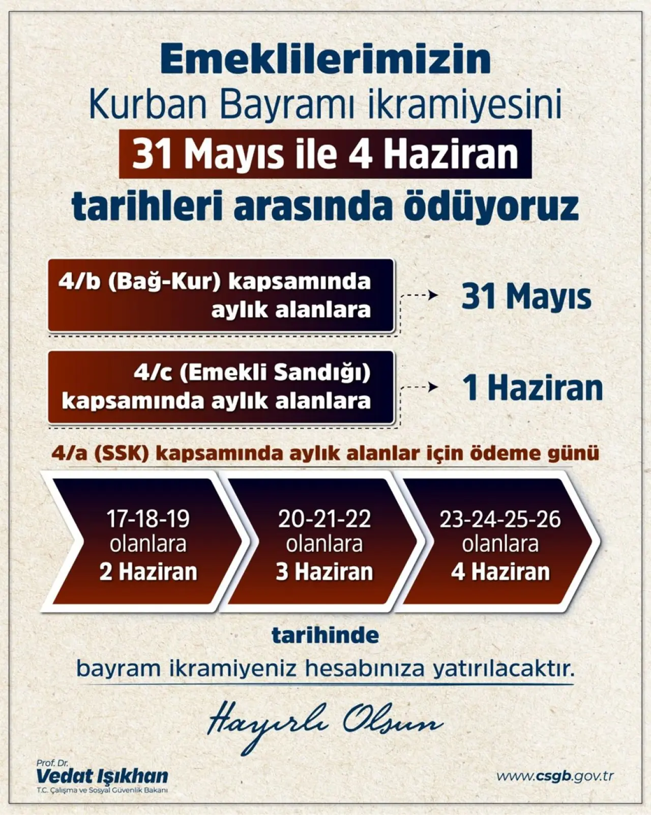 BELLİ OLDU | Emekli bayram ikramiyesi ödeme tarihleri 2025: 4000 TL Kurban Bayramı ikramiyesi ne zaman yatacak? Bakan Işıkhan açıkladı - 3