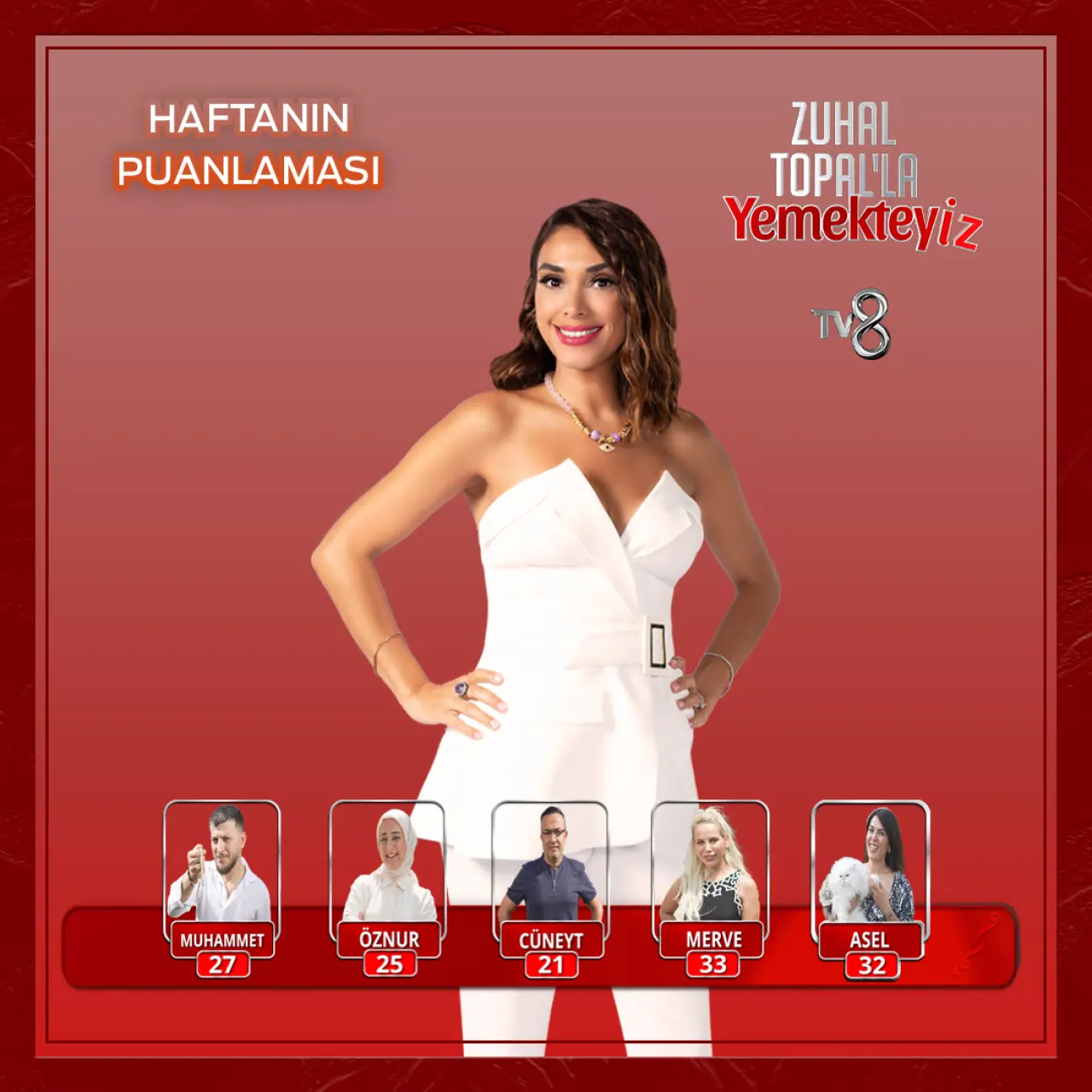 3 kişi ve şunu diyen bir yazı 'HAFTANIN PUANLAMASI ZUHAL TOPAL'LA Yemekteyiz Yemel TN8 MUHAMMET 27 OZNUR 25 CÜNEYT 21 MERVE 33 ASEL' görseli olabilir