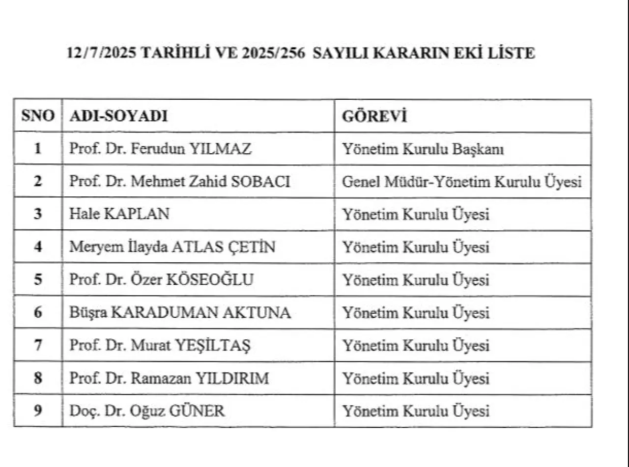 Erdoğan'dan Resmi Gazete'de yeni atama kararı: TRT yönetiminde değişiklik kararı - 2. Resim